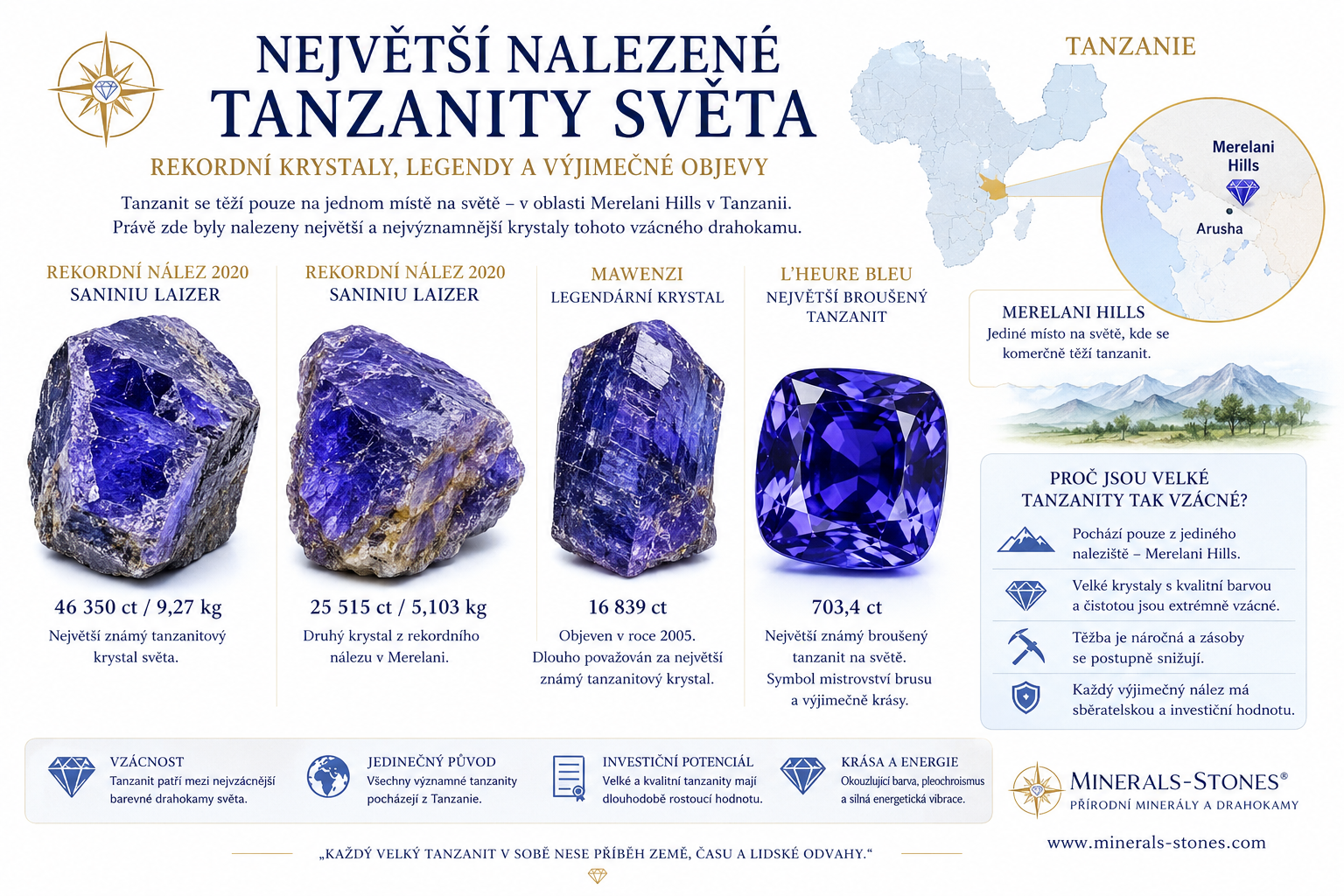 Největší nalezené tanzanity světa | Tanzanit.cz 