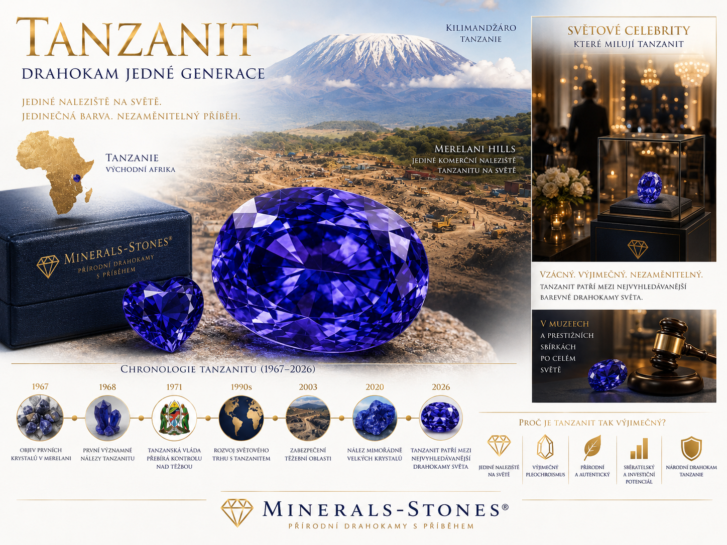 Tanzanit – drahokam jedné generace | Historie, Tiffany, celebrity a investiční potenciál | Tanzanit.cz